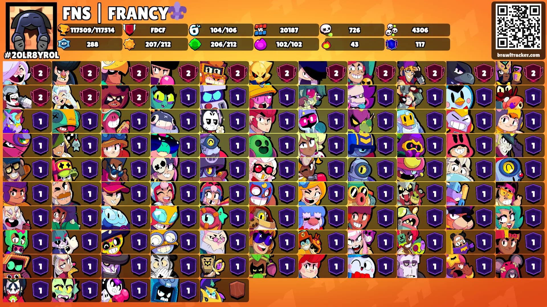 FNS | FRANCY⚜️'s Ranks