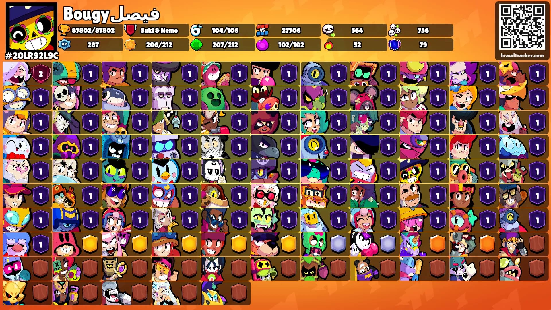 Bougyفيصل's Ranks