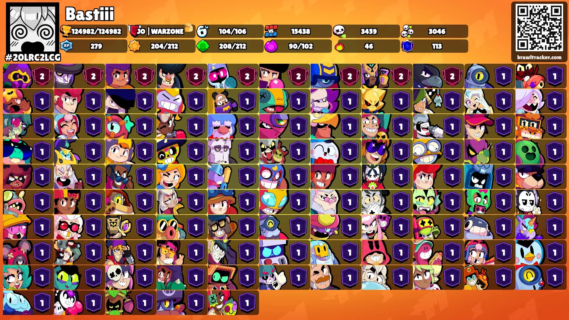 Bastiii's Ranks