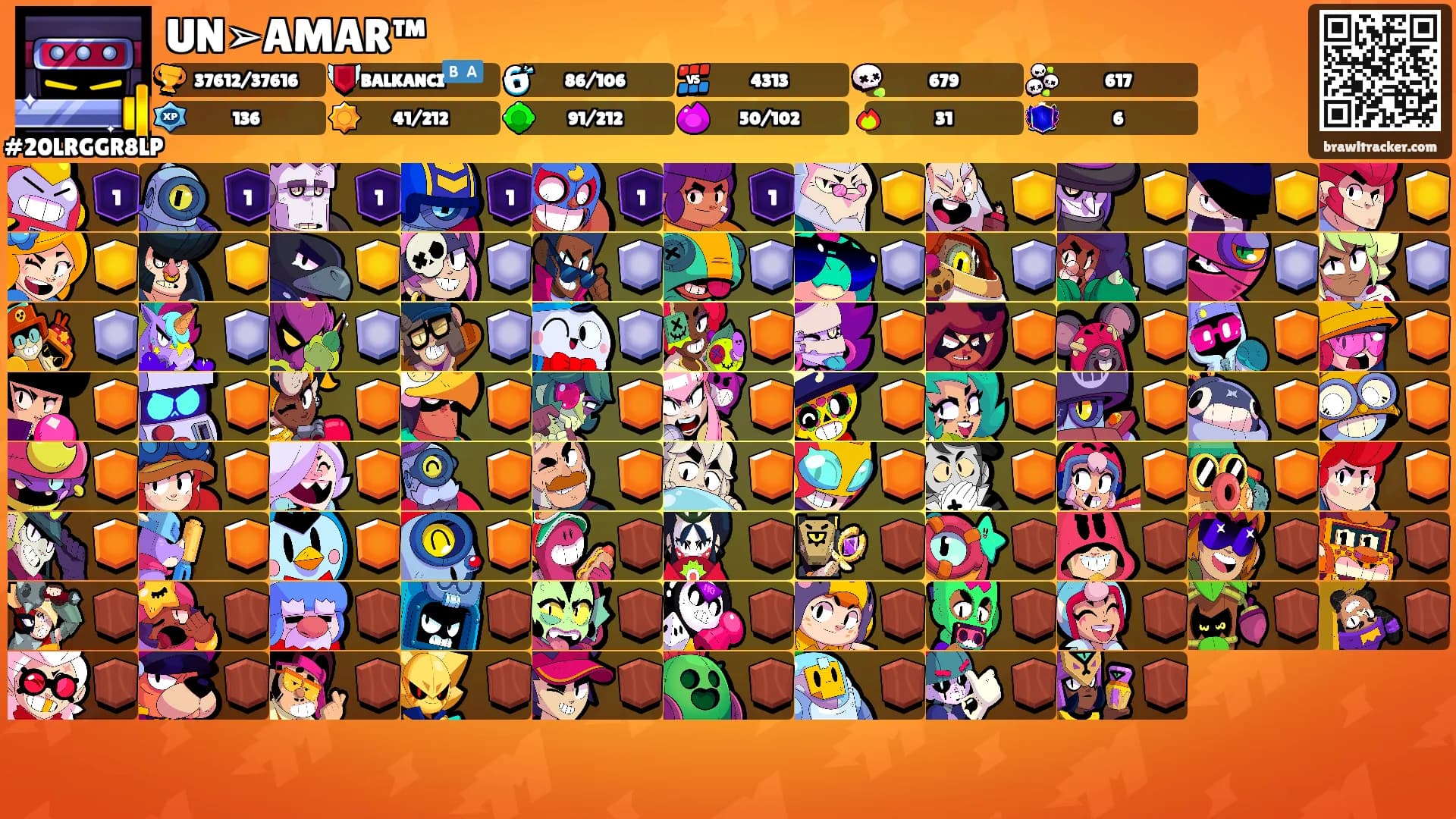 UN➢AMAR™'s Ranks