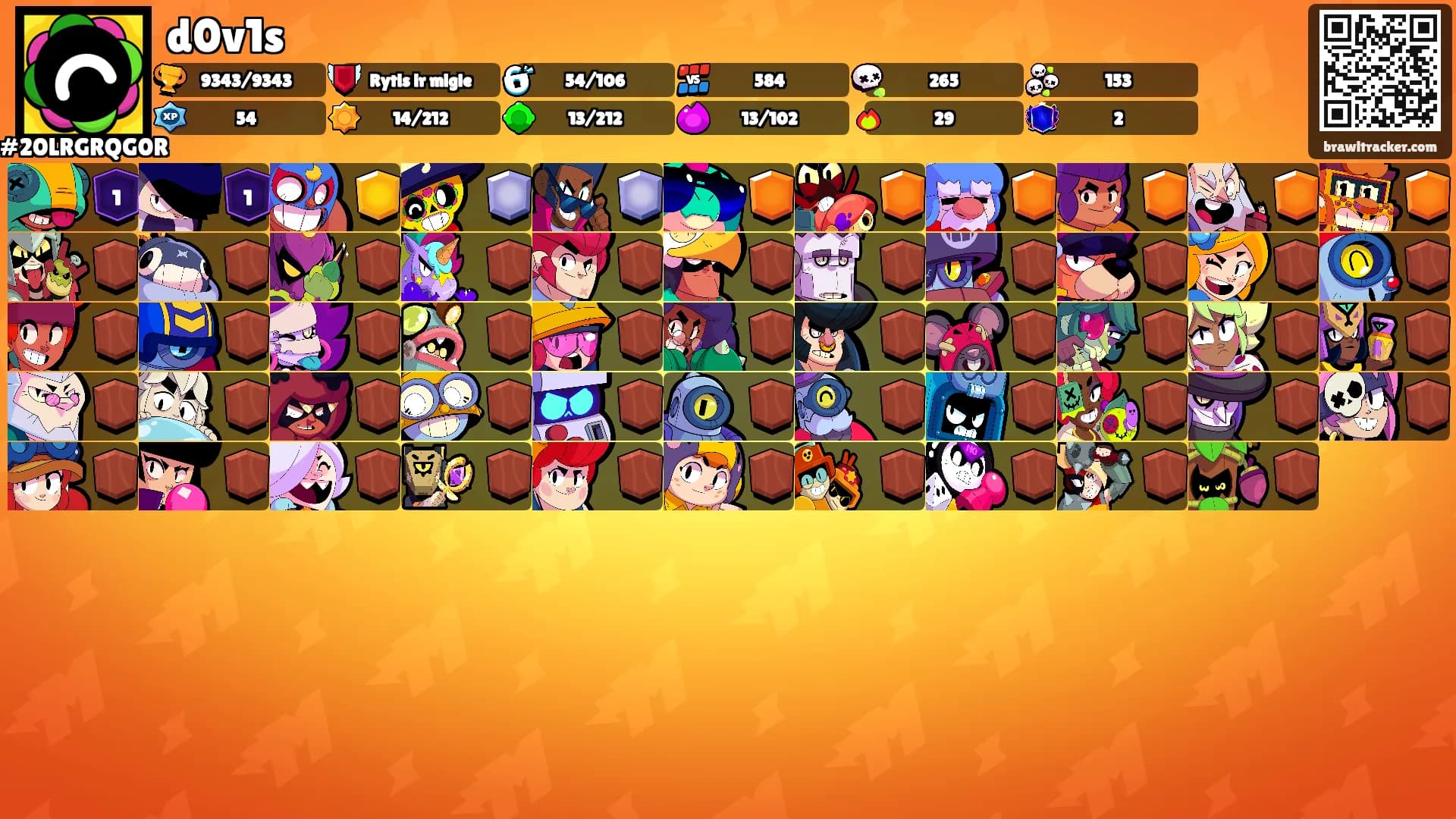 d0v1s's Ranks