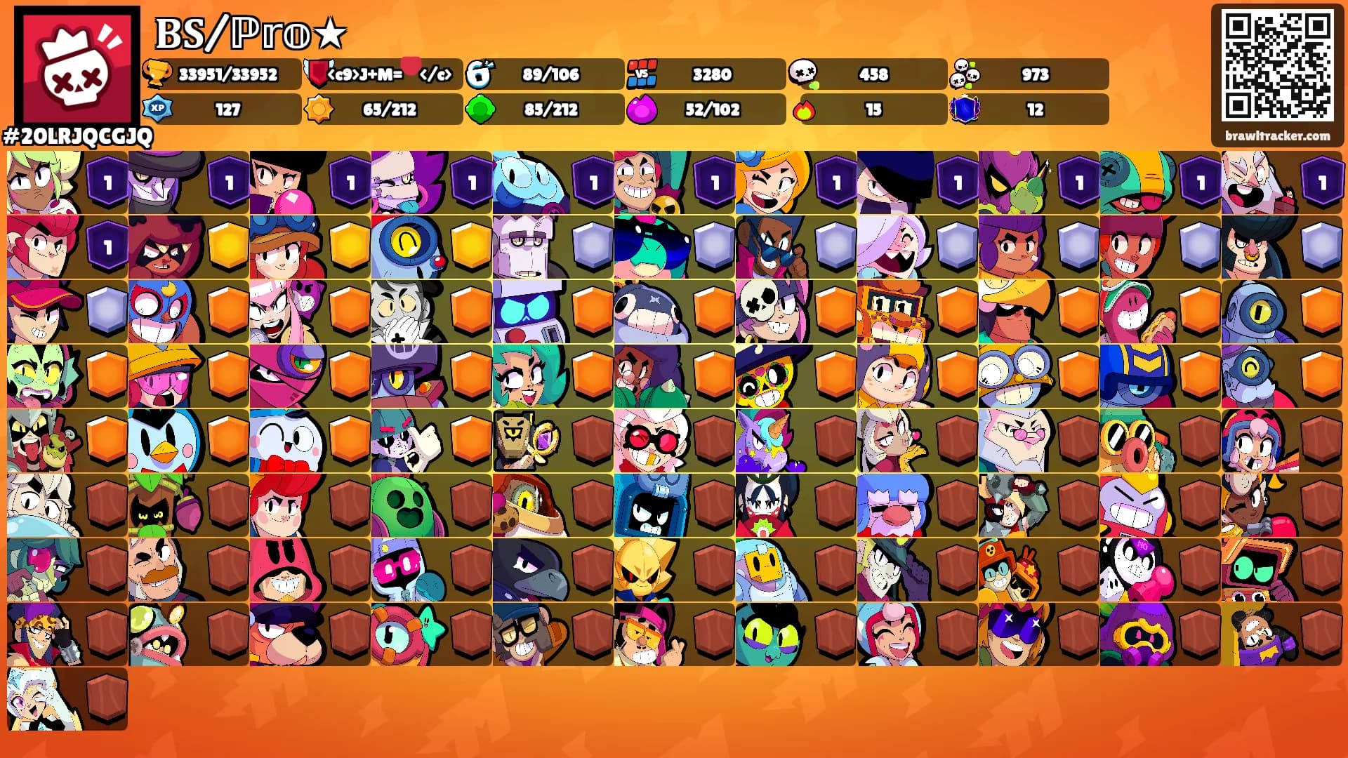 𝐁𝐒/ℙ𝕣𝕠★'s Ranks