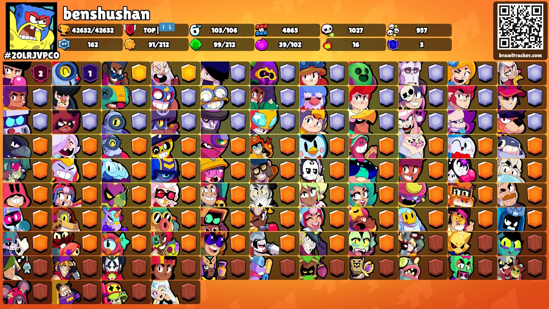 benshushan's Ranks