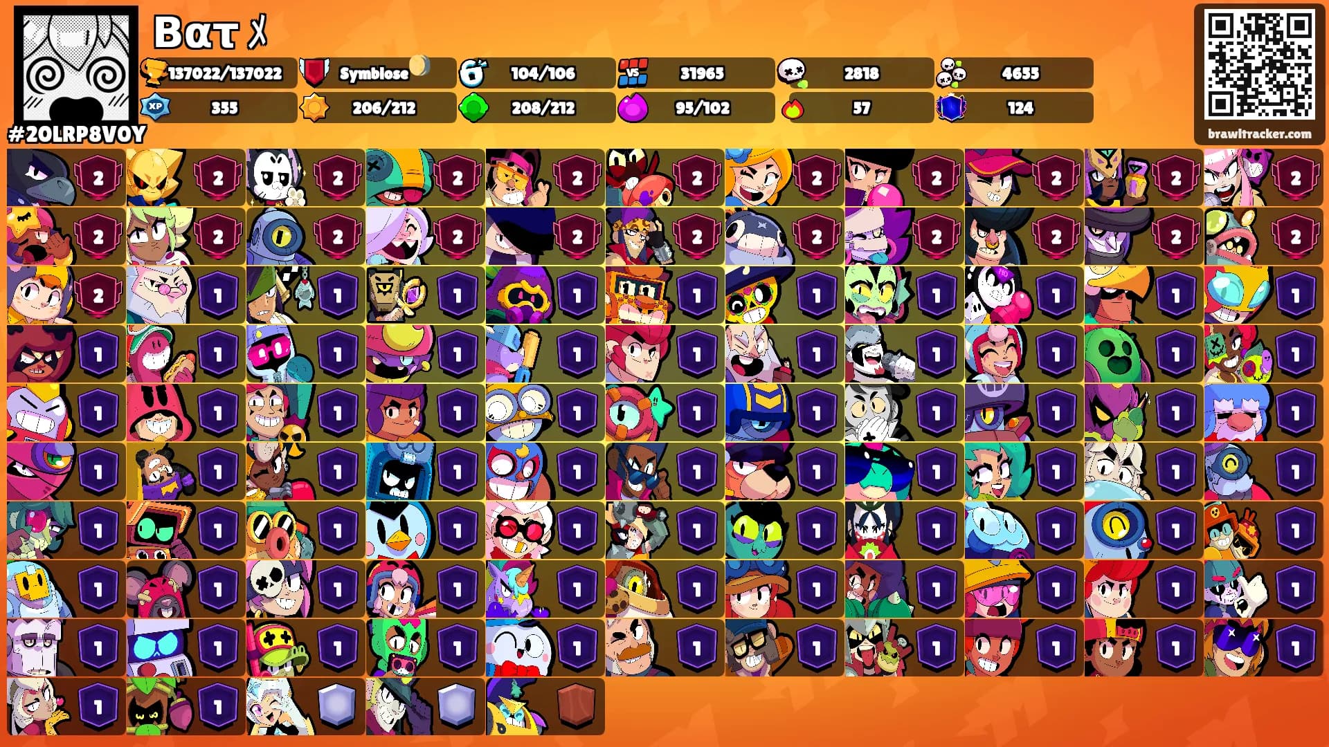 Βατ ﾒ's Ranks