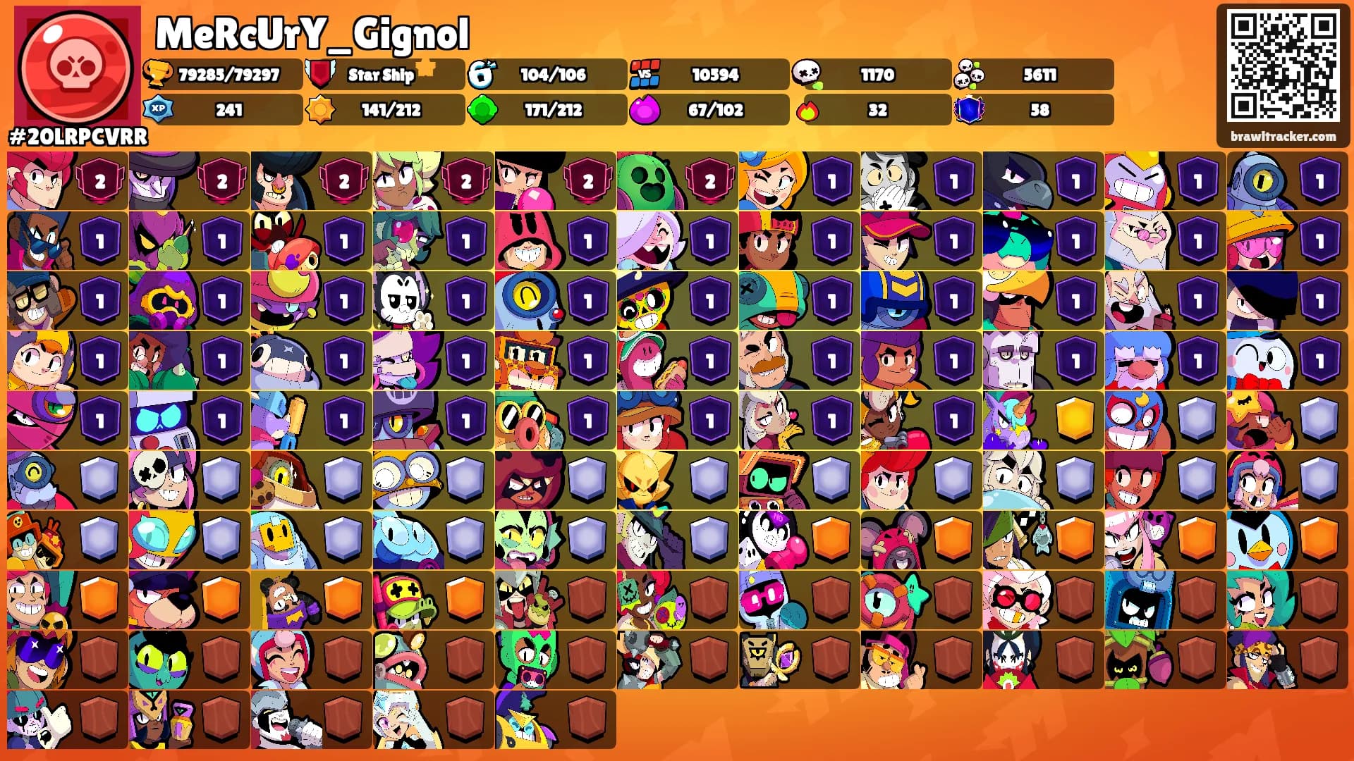 MeRcUrY_Gignol's Ranks