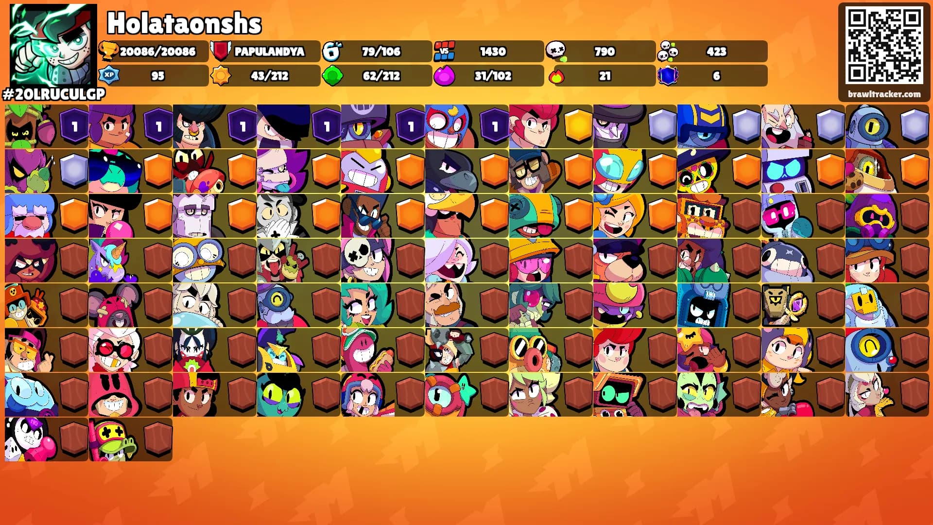 Holataonshs's Ranks