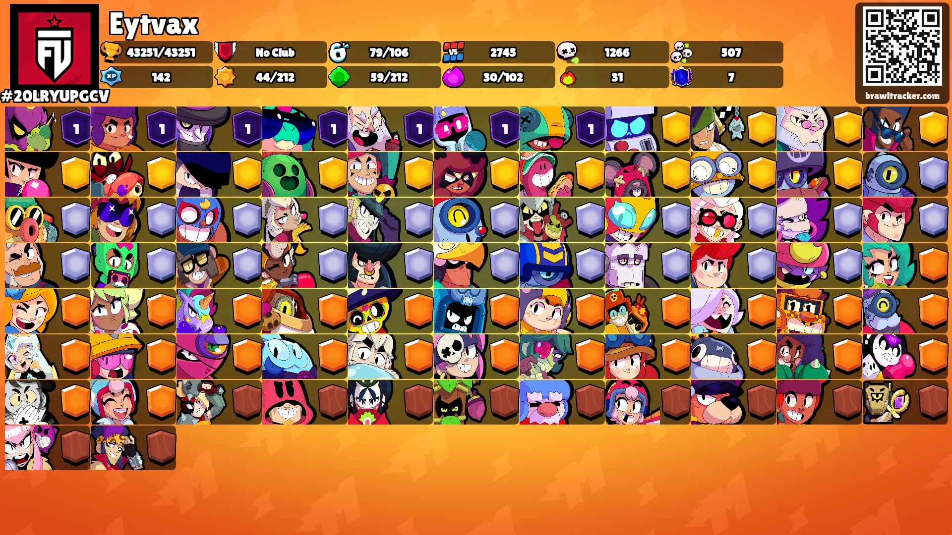 Eytvax's Ranks