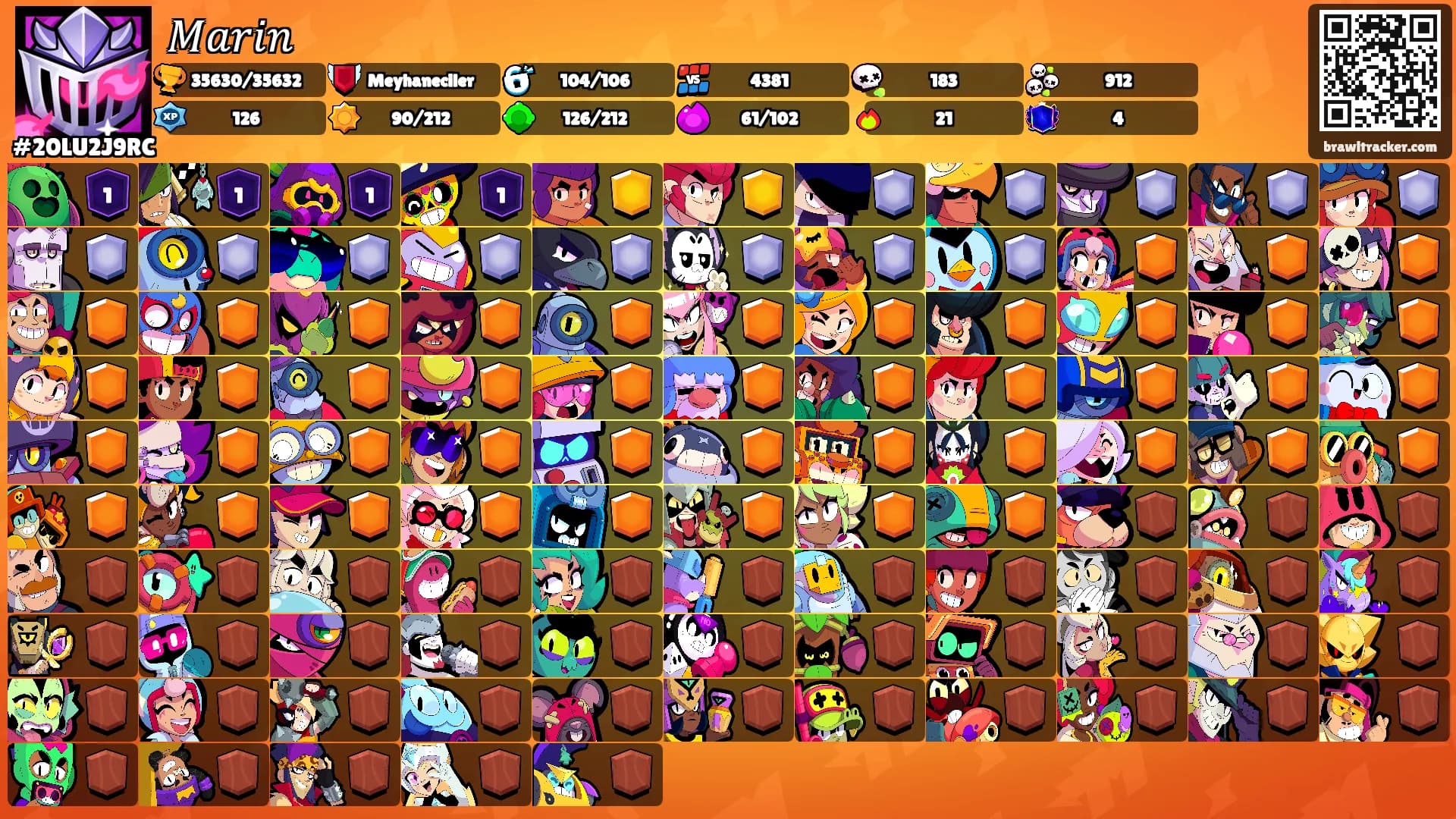 𝑀𝑎𝑟𝑖𝑛's Ranks