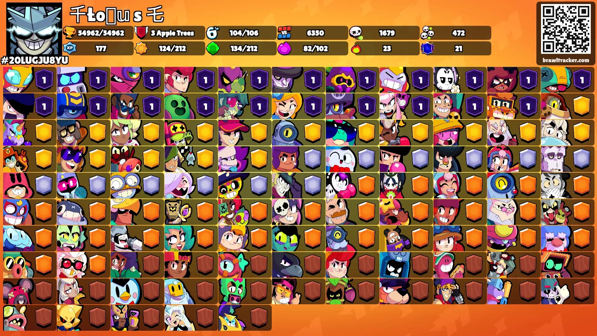 千Łoⷤ𝕦Ꭵs࿆乇's Ranks