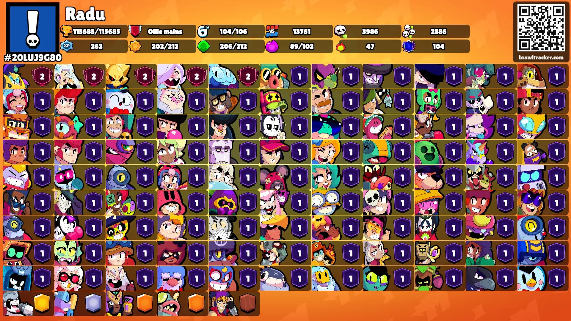 Radu's Ranks