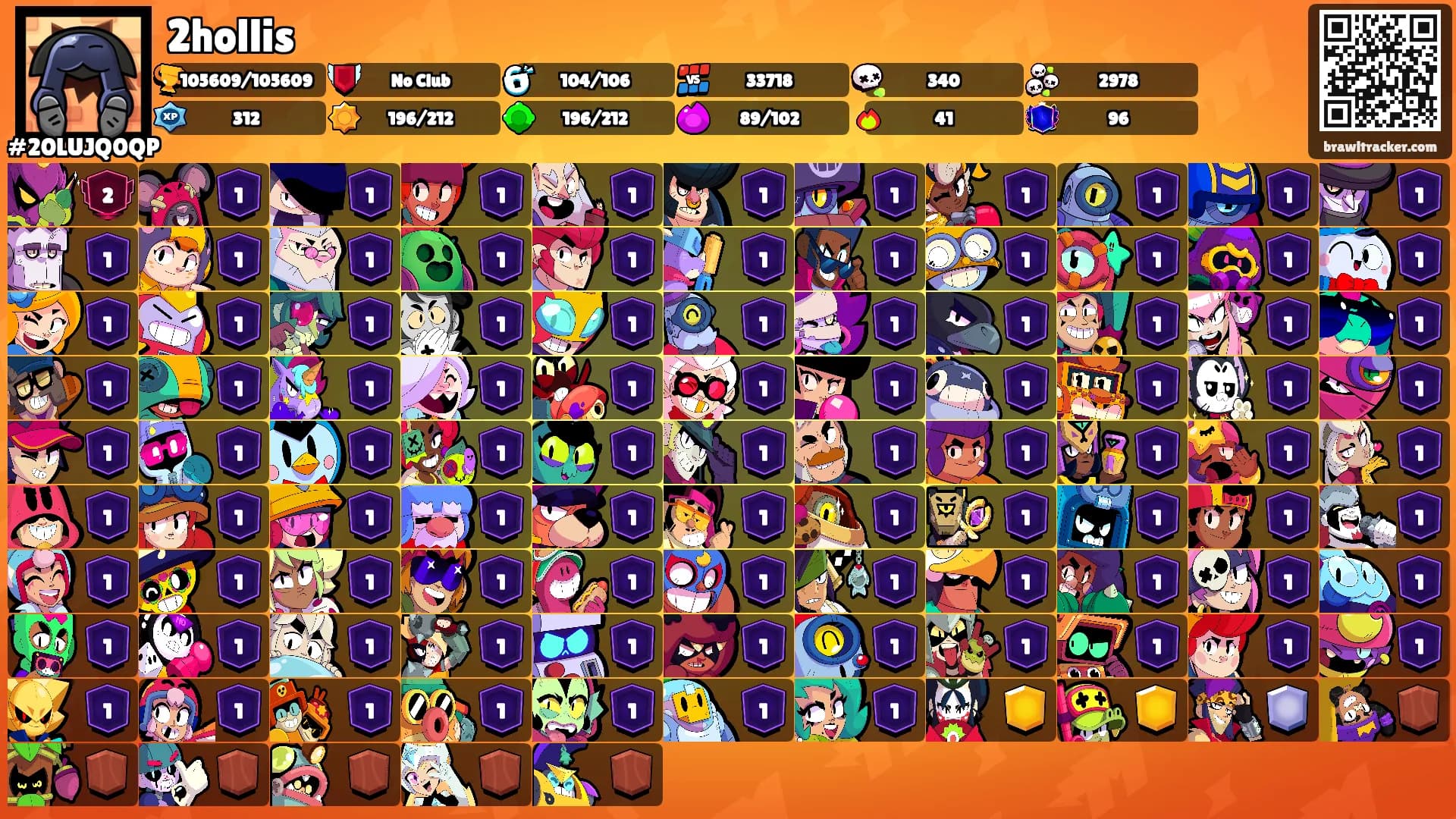 2hollis's Ranks