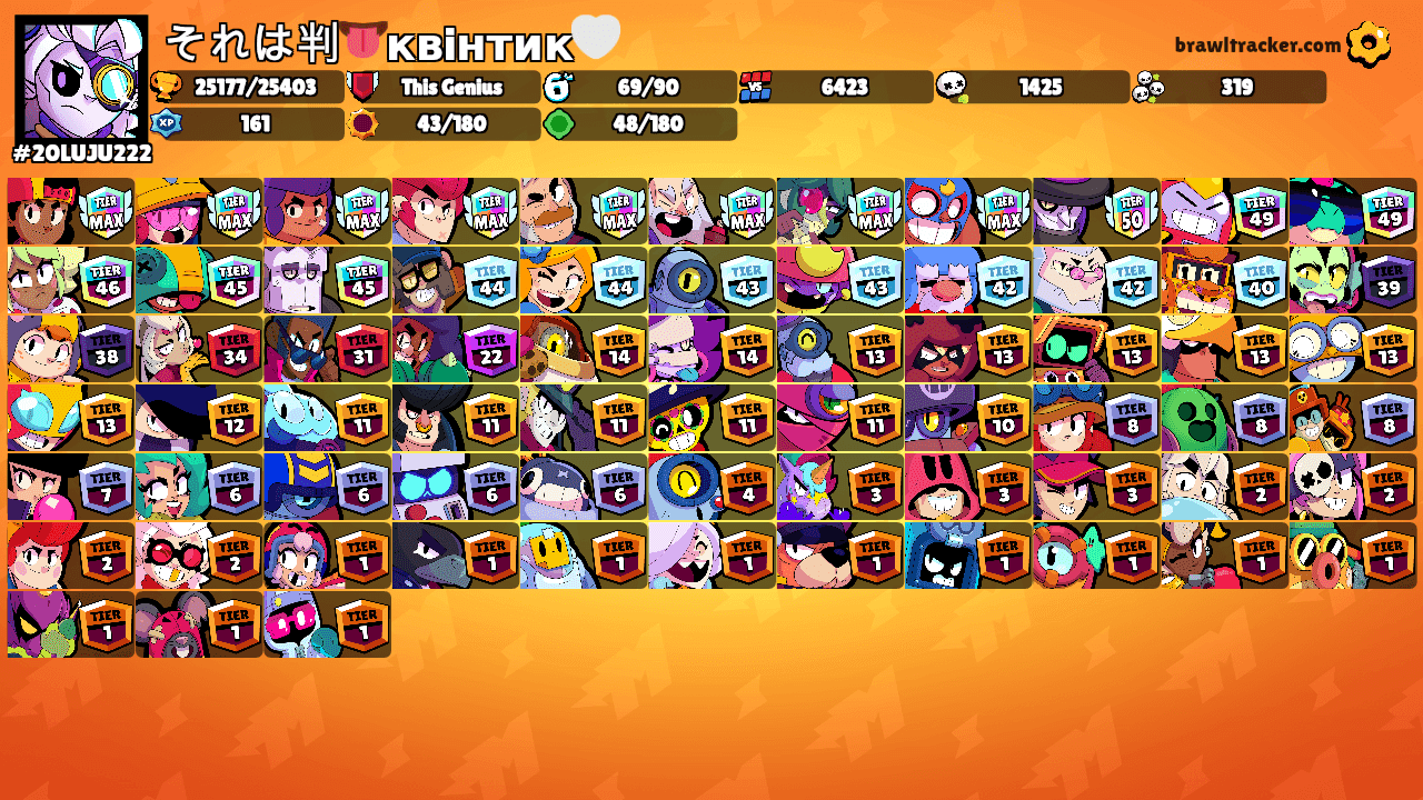 それは判👅квiнтик🤍's Ranks