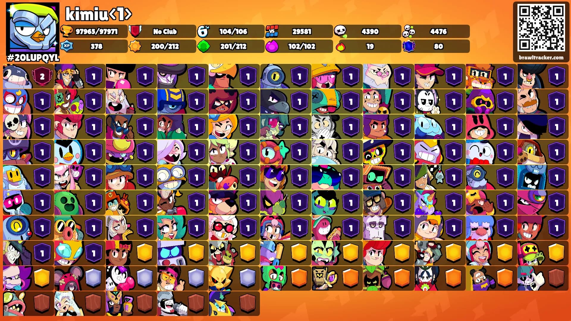 kimiu<1>'s Ranks