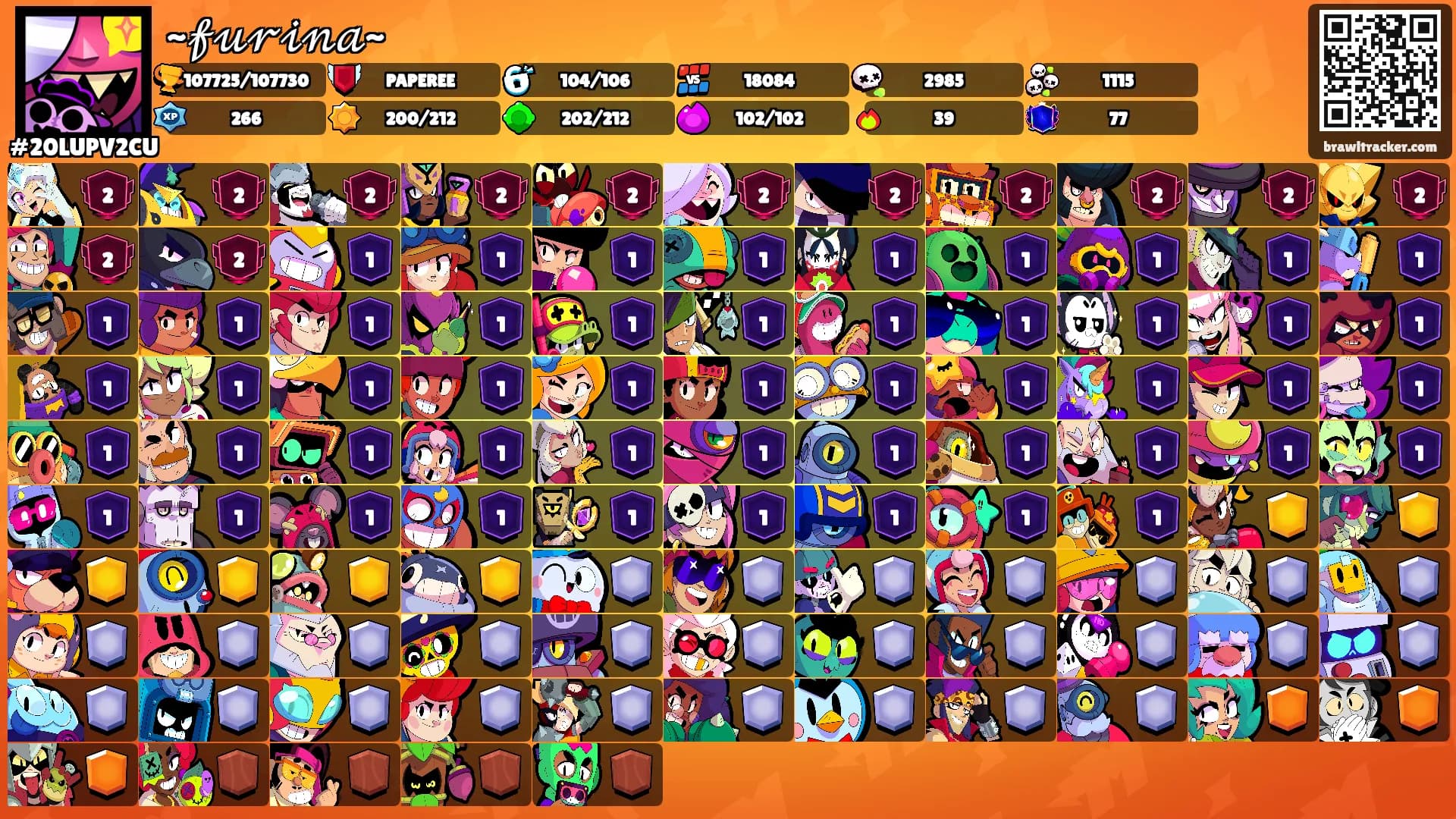 ~𝒻𝓊𝓇𝒾𝓃𝒶~'s Ranks