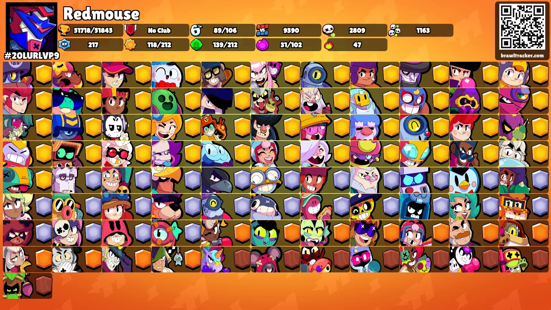 Redmouse's Ranks