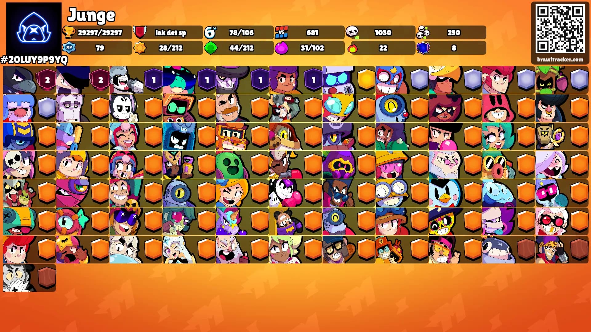 Junge's Ranks
