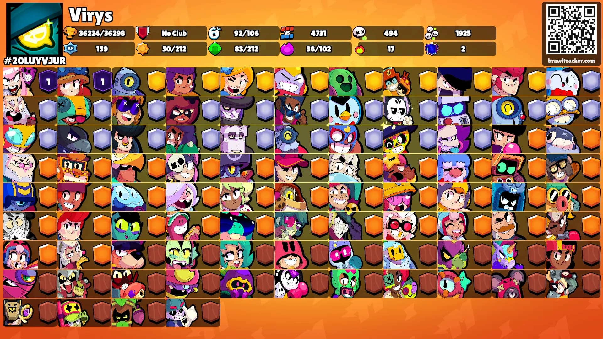 Virys's Ranks