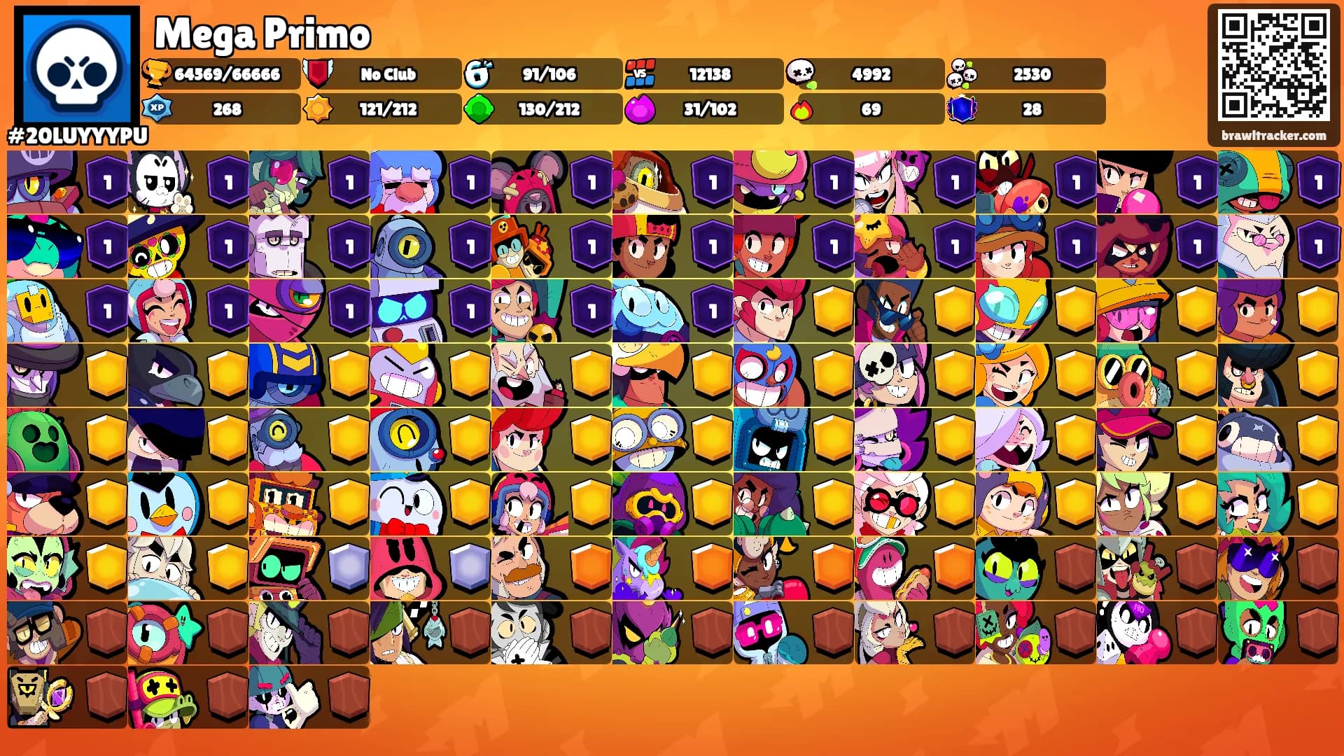 Mega Primo's Ranks
