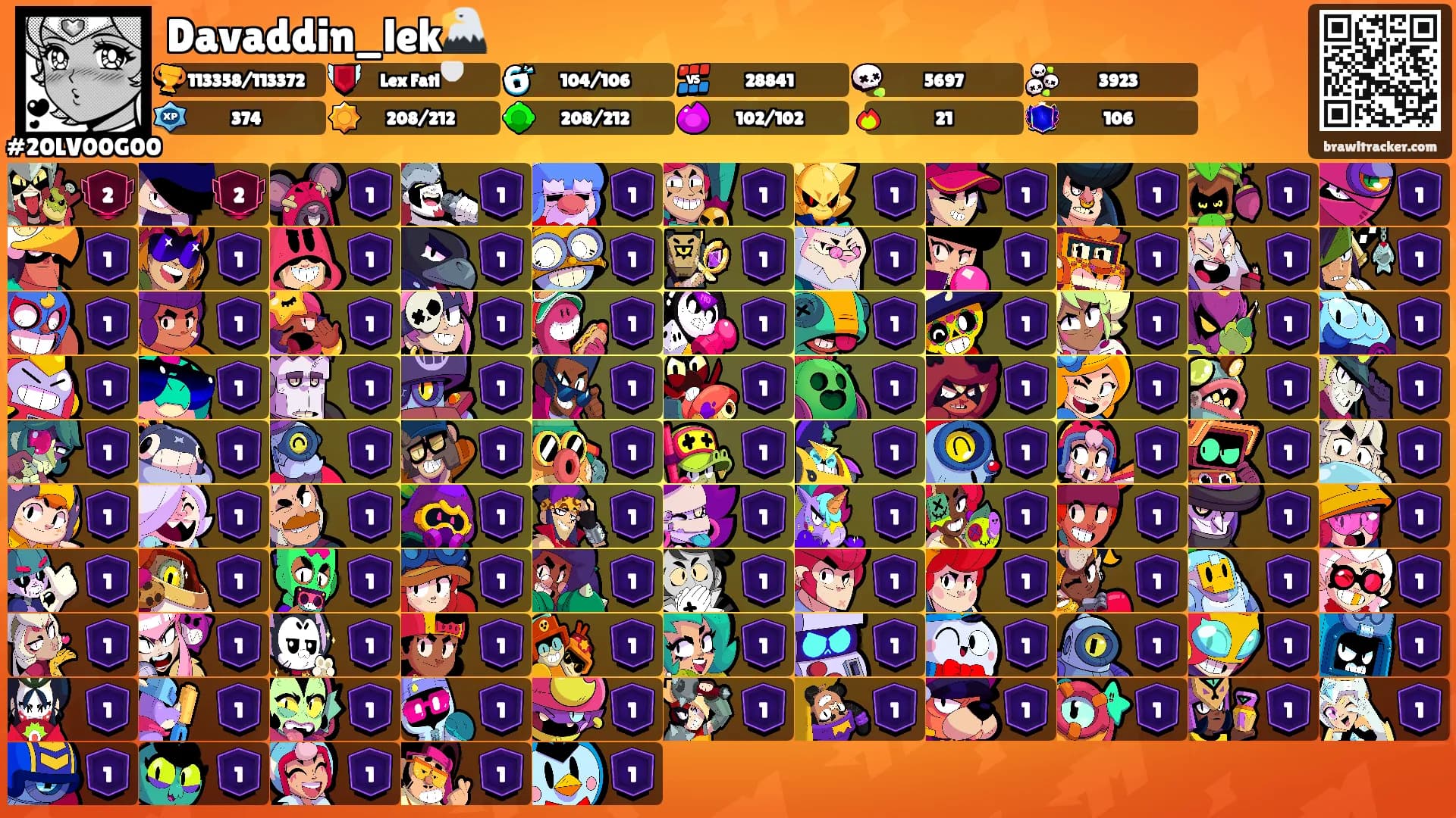 Davaddin_lek🦅's Ranks