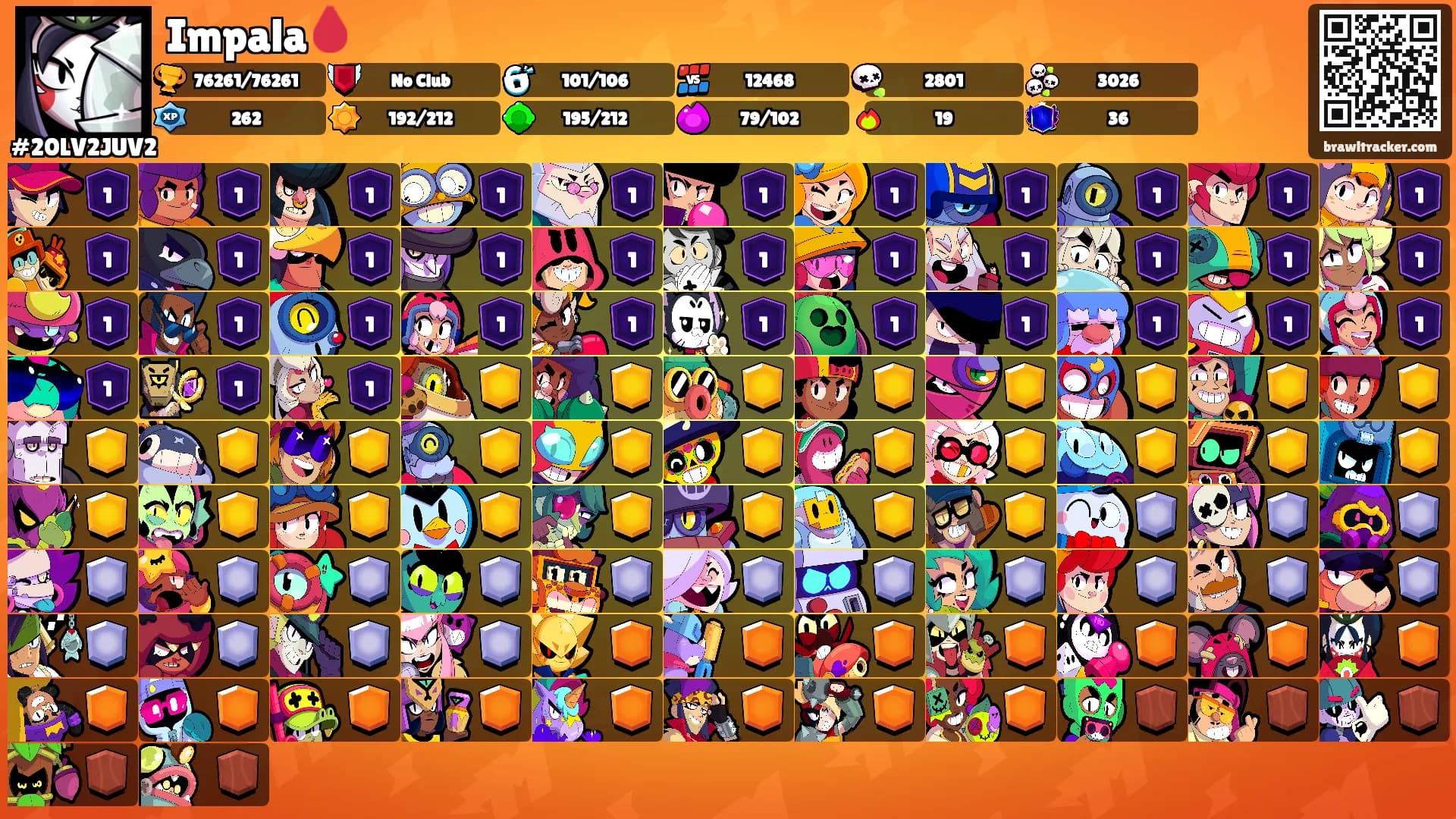 Impala🩸's Ranks