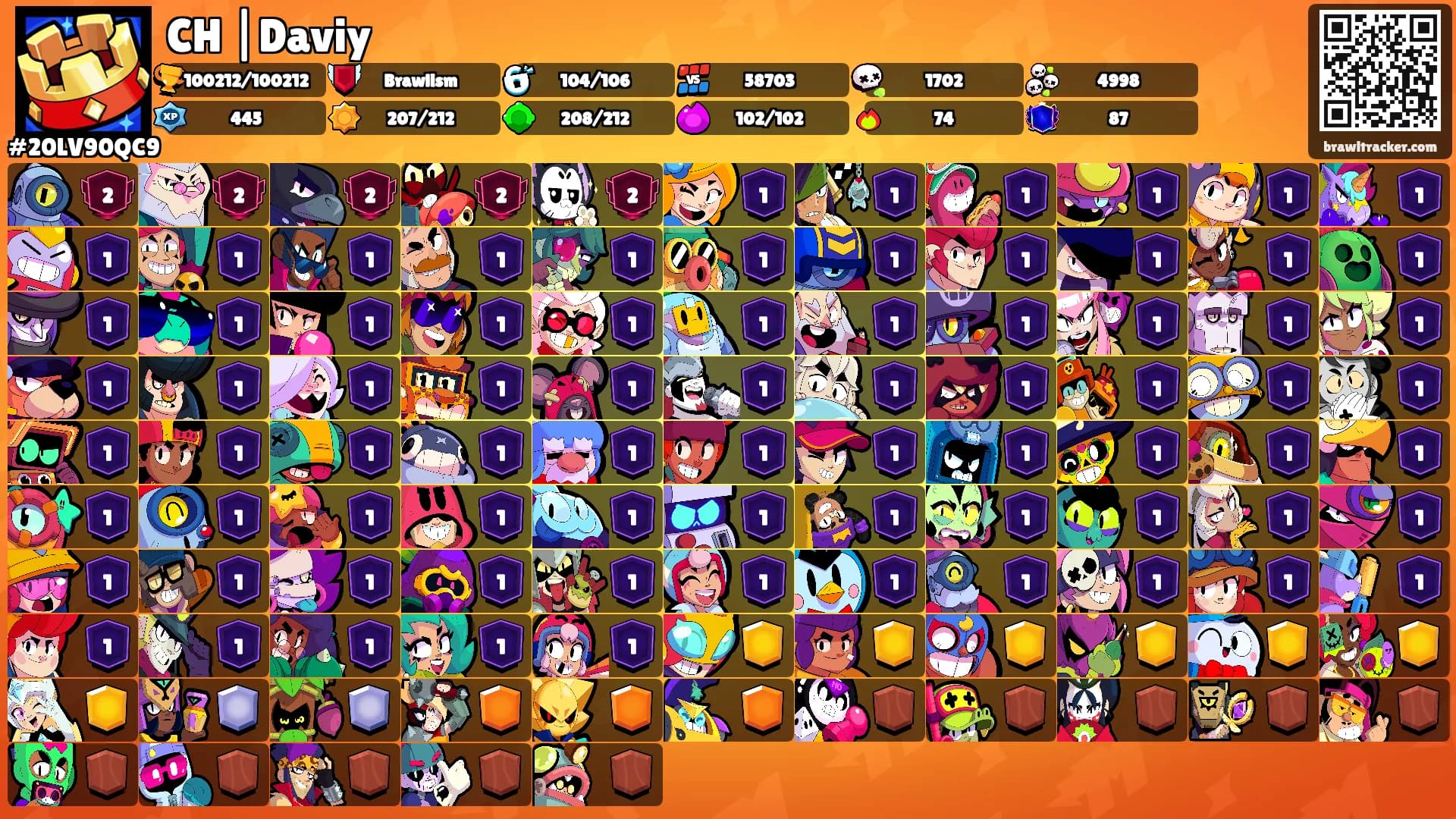 CH |Daviy's Ranks