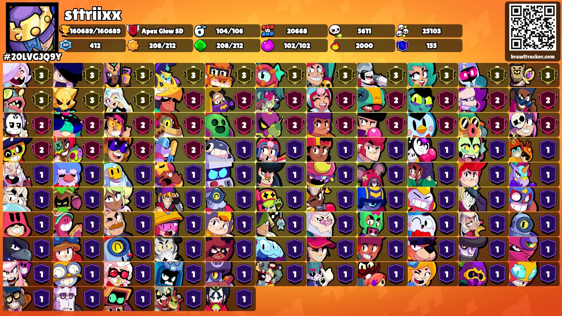 sttriixx's Ranks
