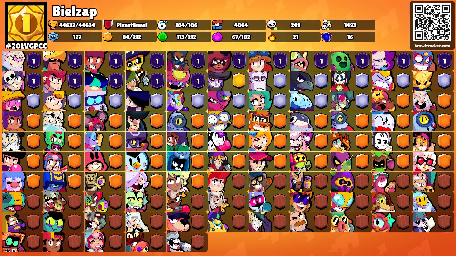 Bielzap's Ranks