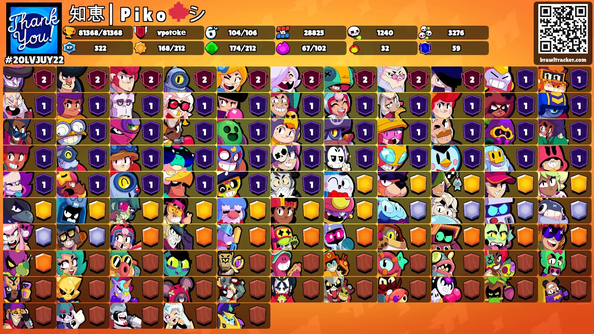 知恵| P i k o 🍁シ's Ranks