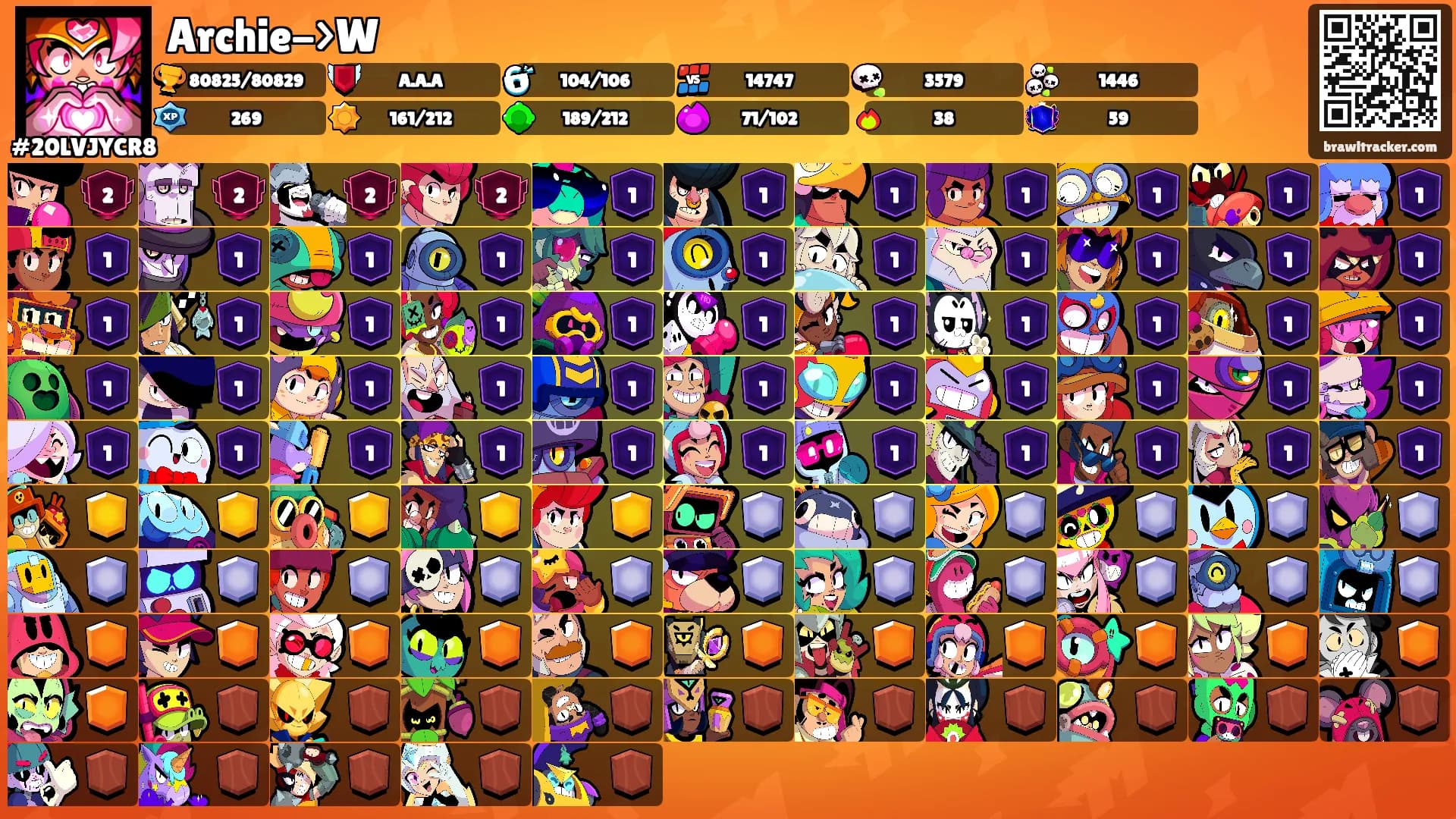 Archie->W's Ranks