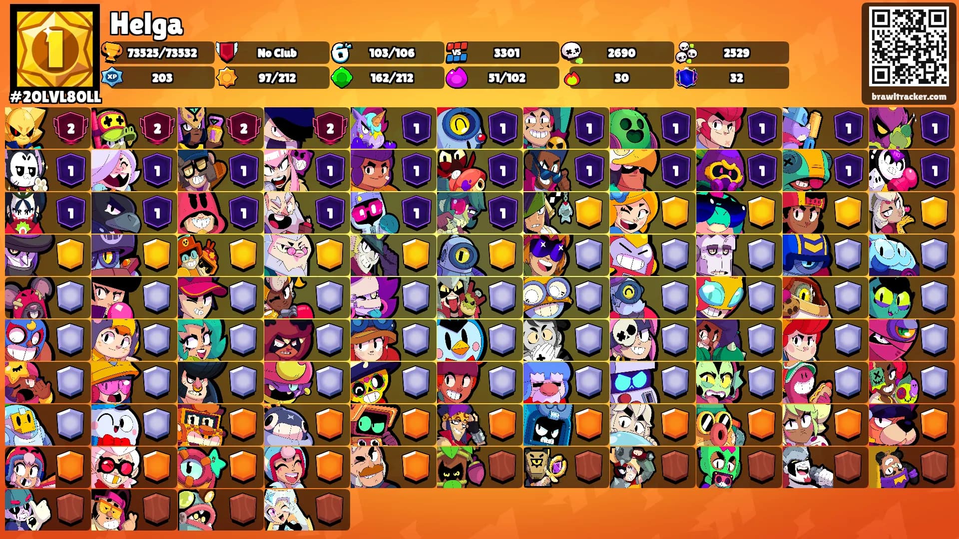 Helga's Ranks