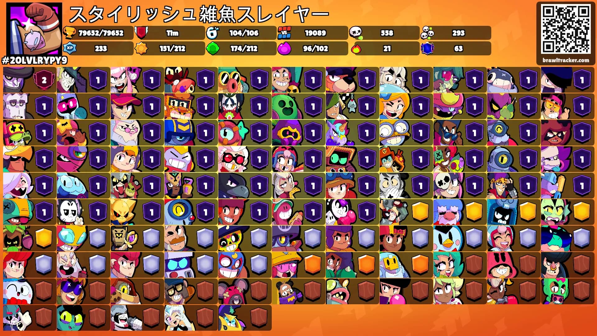 スタイリッシュ雑魚スレイヤー's Ranks