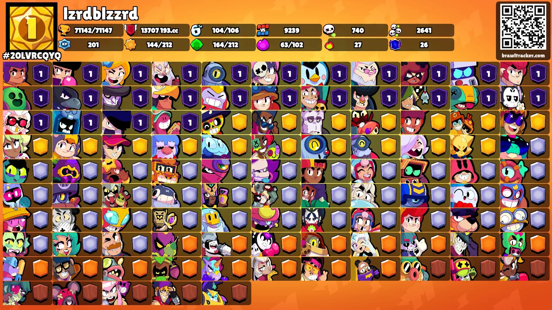 lzrdblzzrd's Ranks