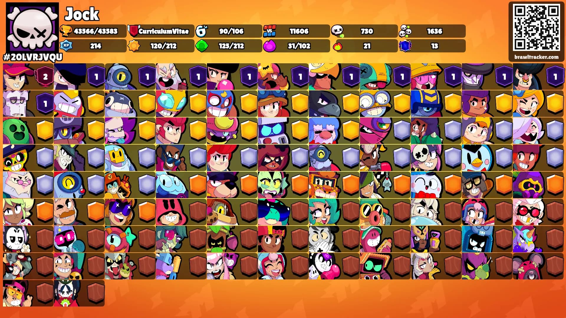 Jock's Ranks