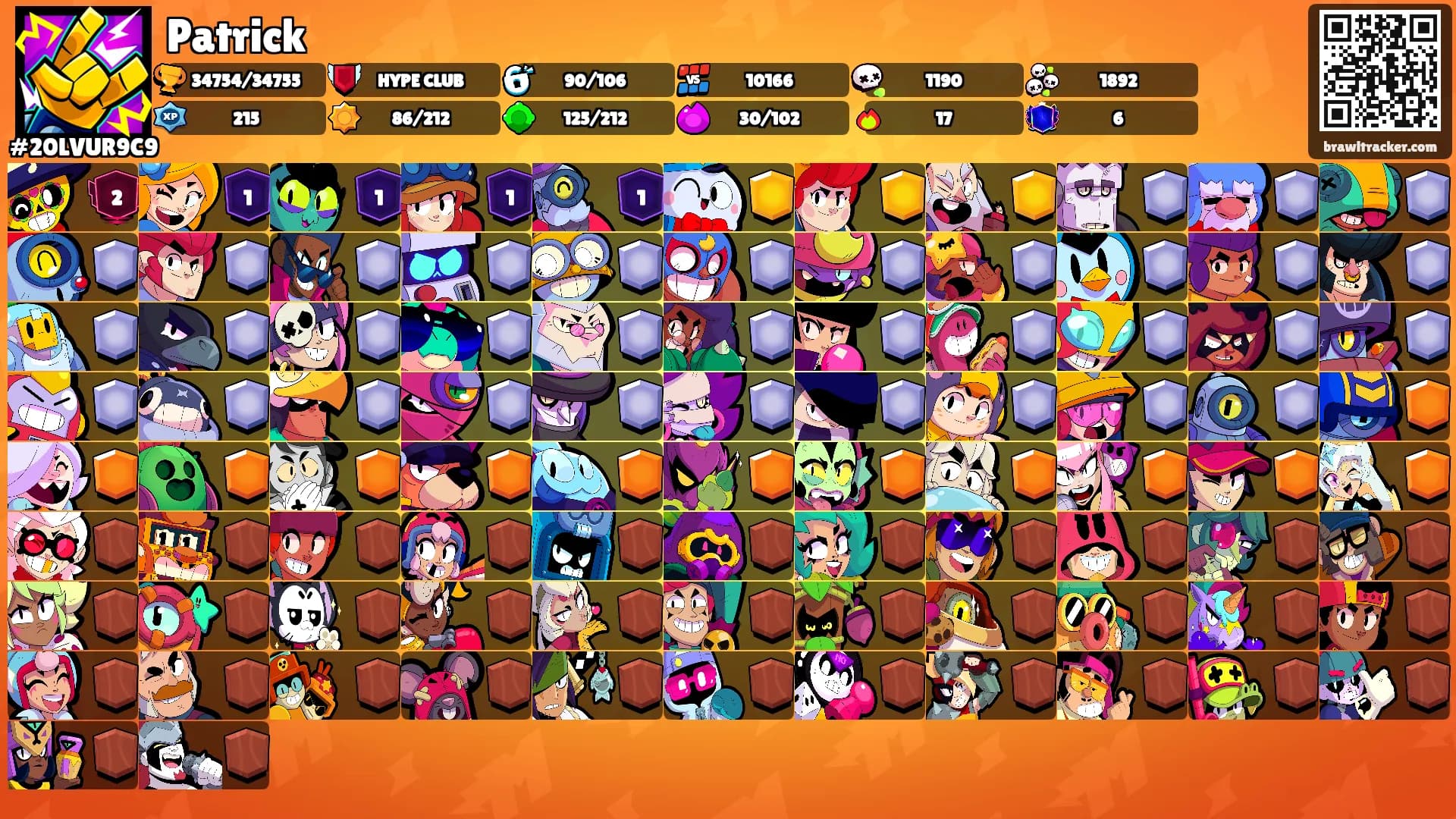 Patrick's Ranks