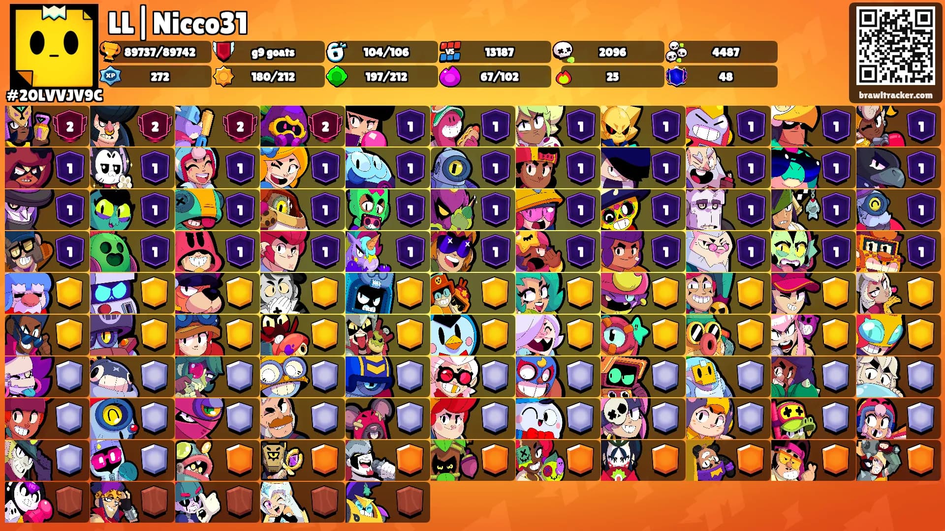 LL|Nicco31's Ranks
