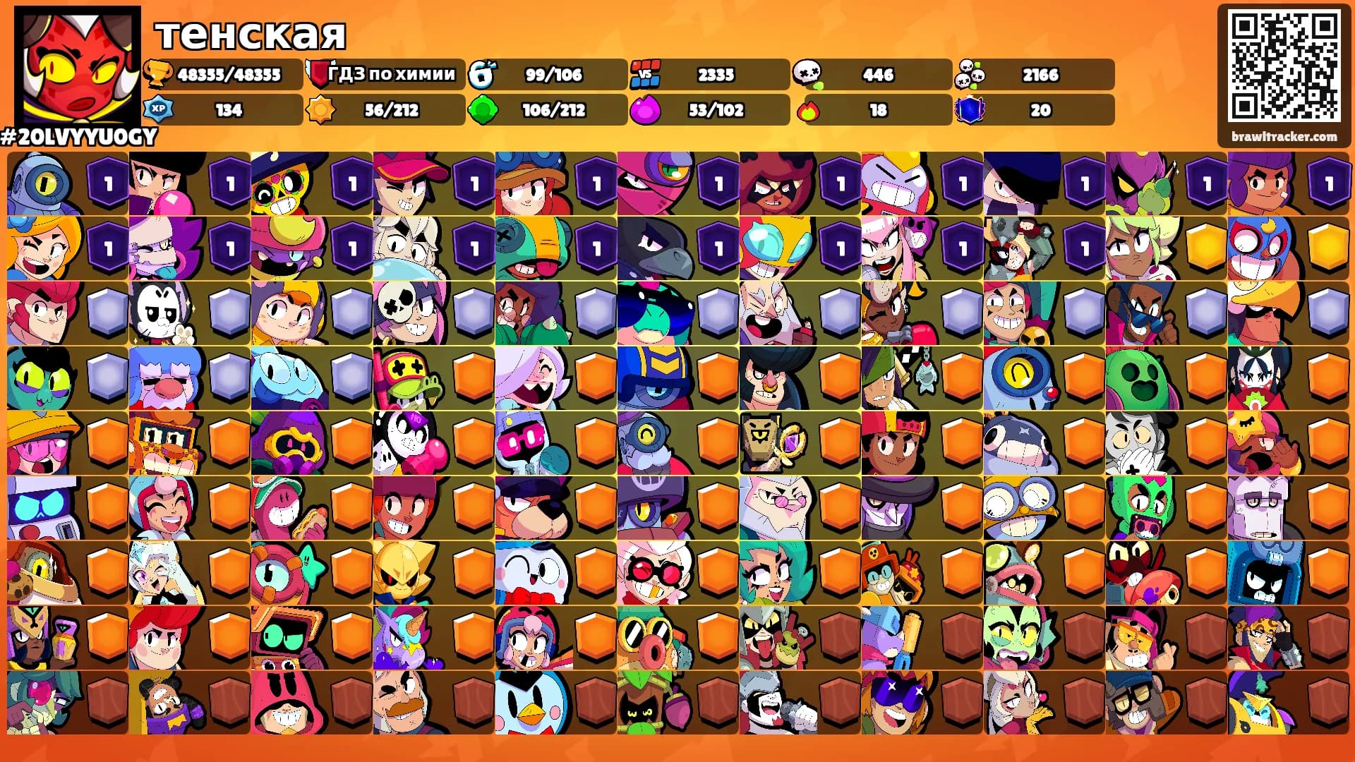 тенская's Ranks
