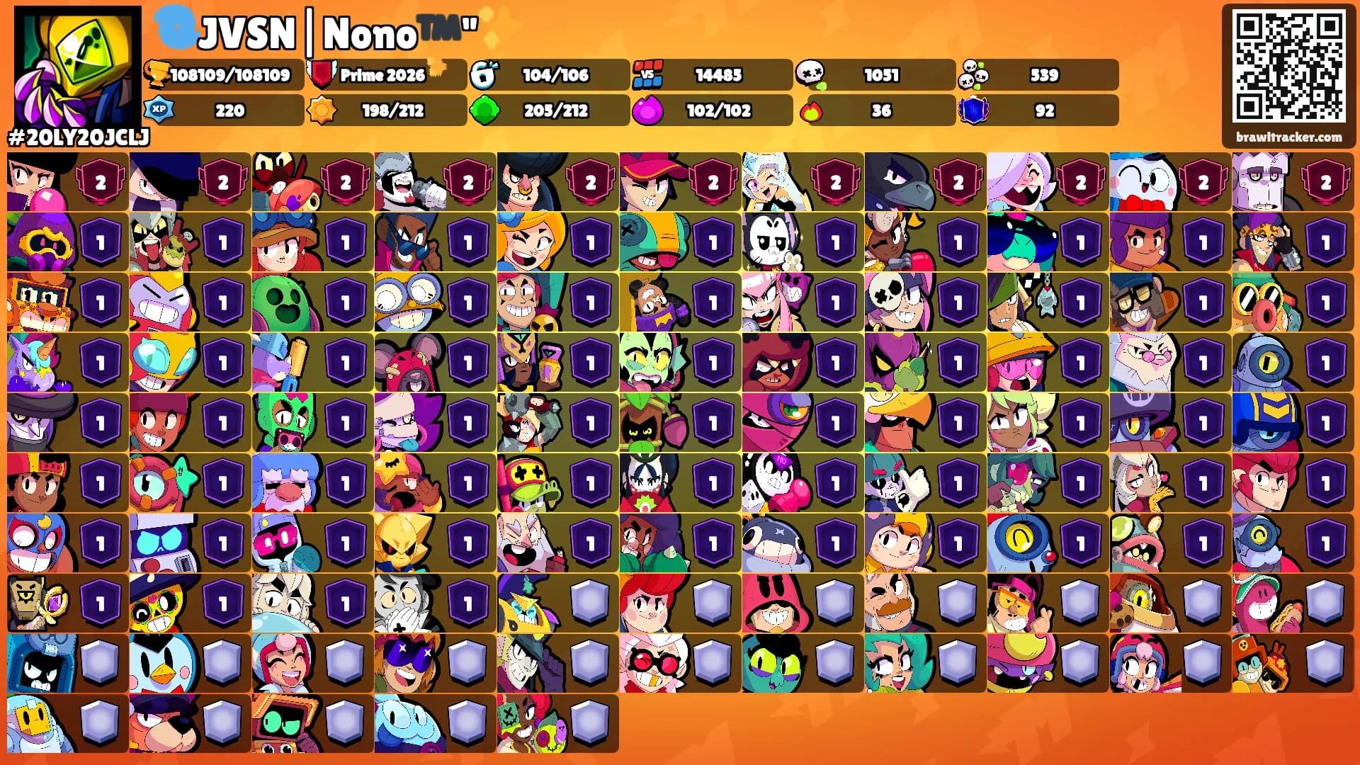 🌀JVSN|Nono™️"✨'s Ranks