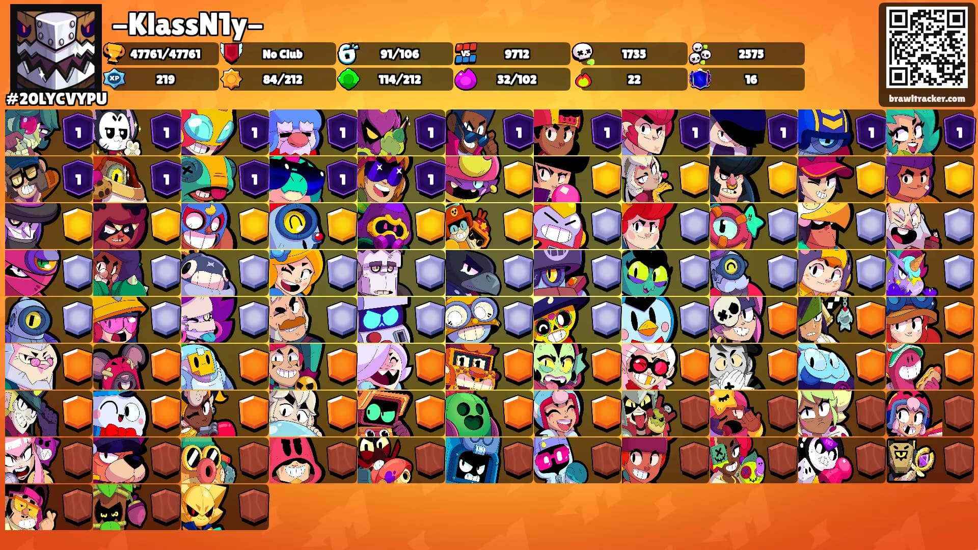 -KlassN1y-'s Ranks
