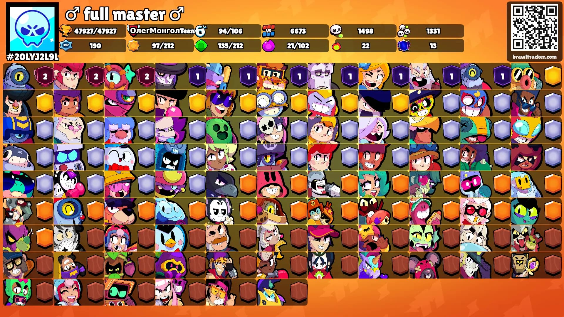 ♂ full master ♂'s Ranks