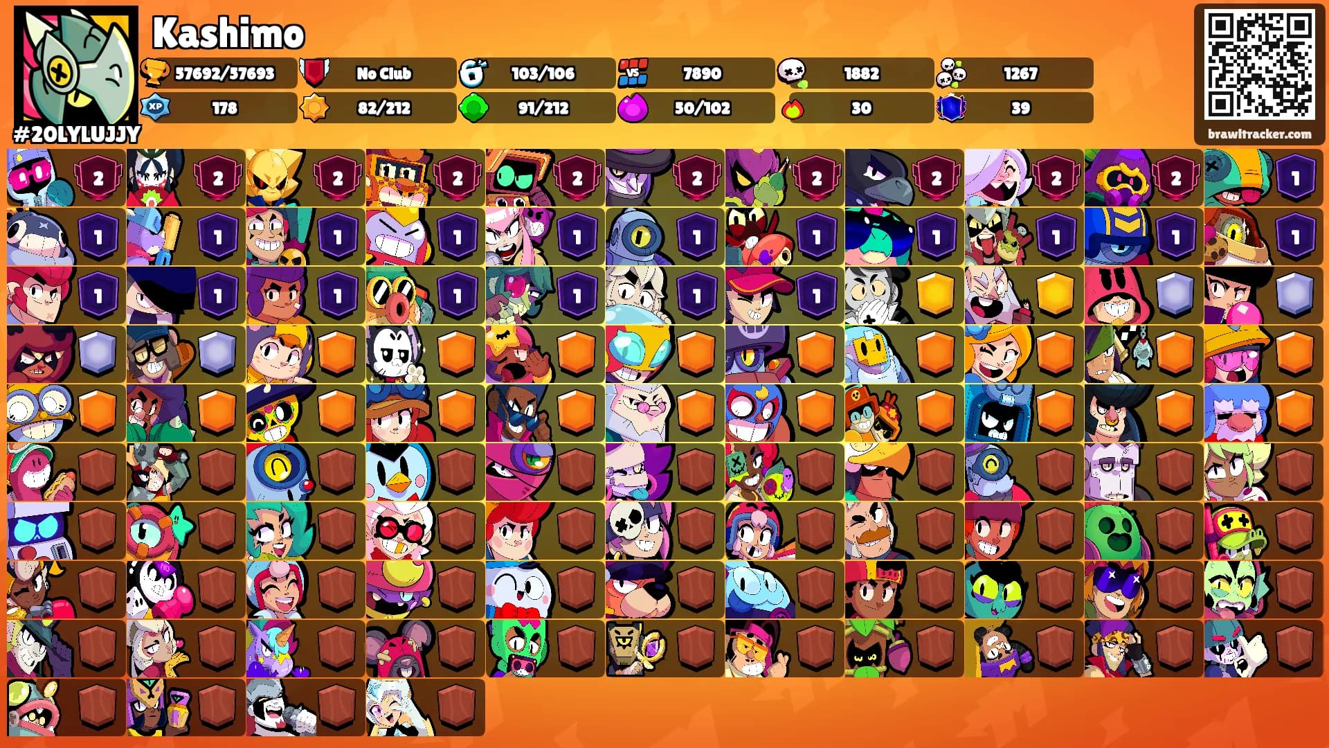 Kashimo's Ranks