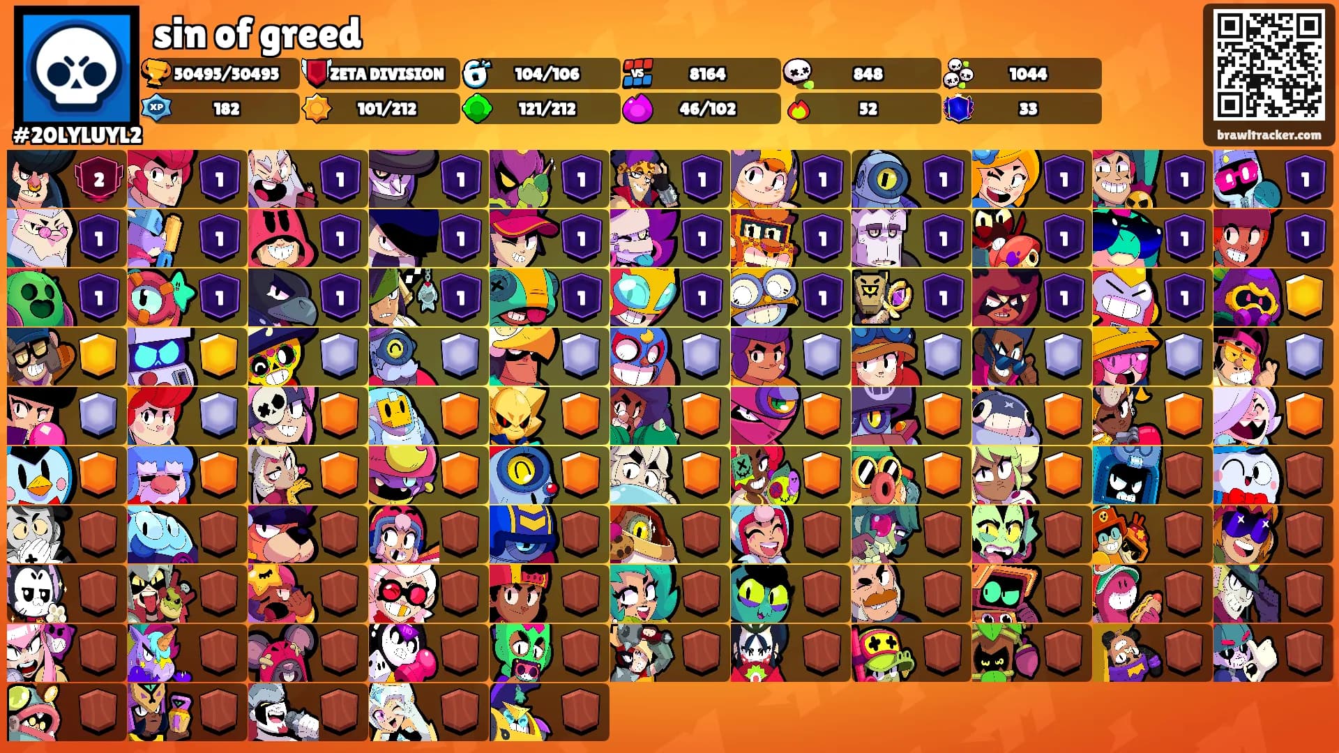 sin of greed's Ranks