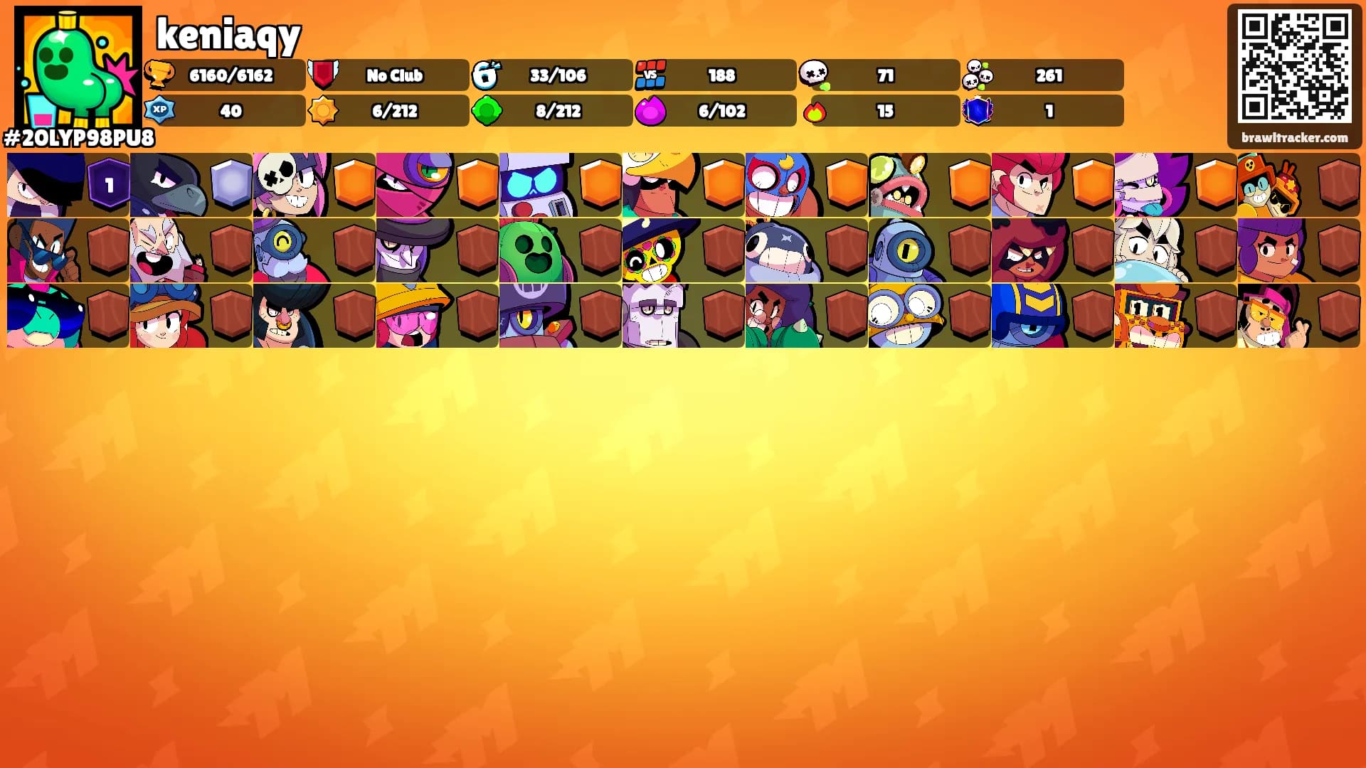 keniaqy's Ranks