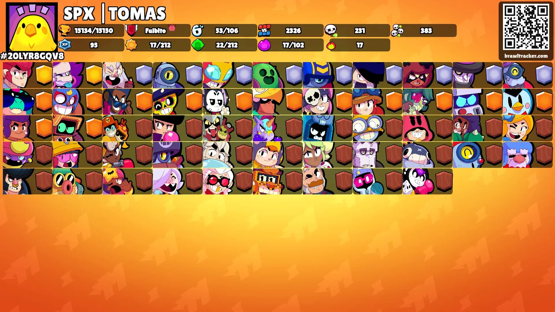 SPX |TOMAS's Ranks