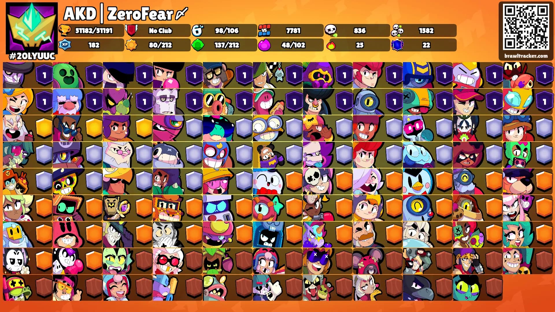 AKD|ZeroFear〆's Ranks