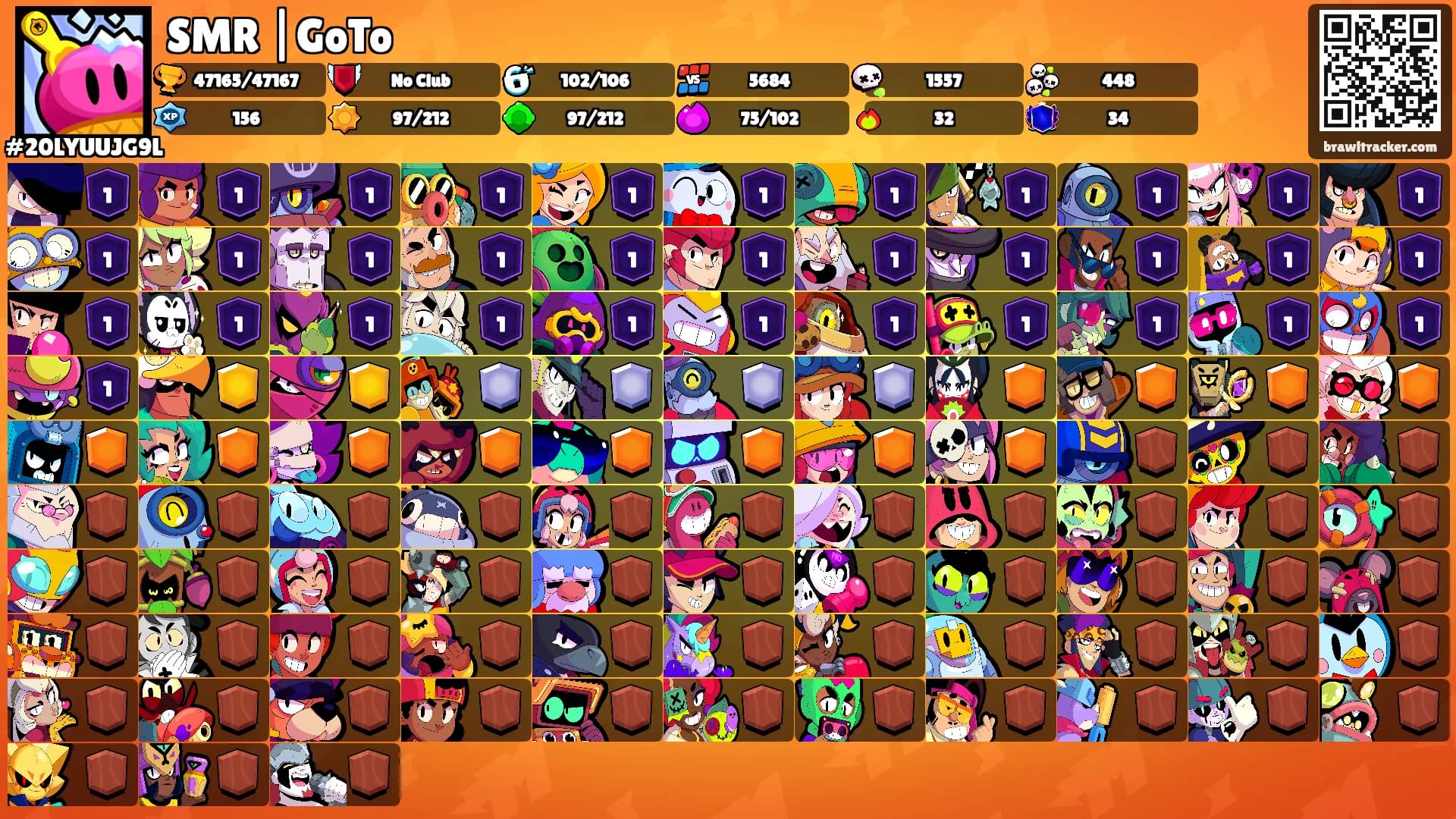 SMR |GoTo's Ranks