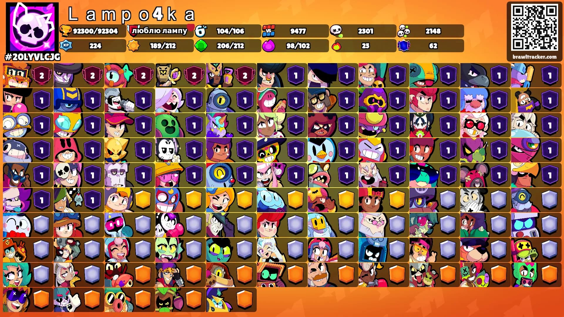 Ｌａｍｐｏ4ｋａ's Ranks