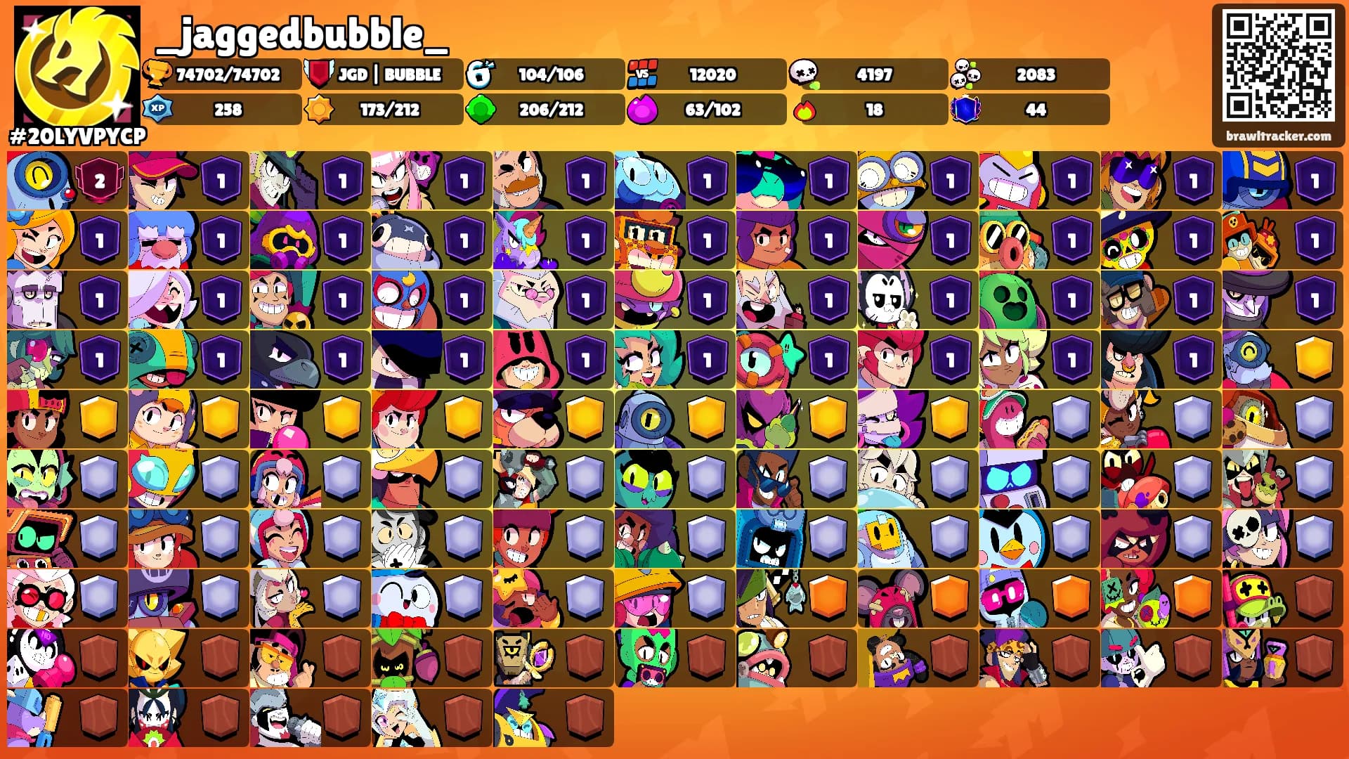 _jaggedbubble_'s Ranks