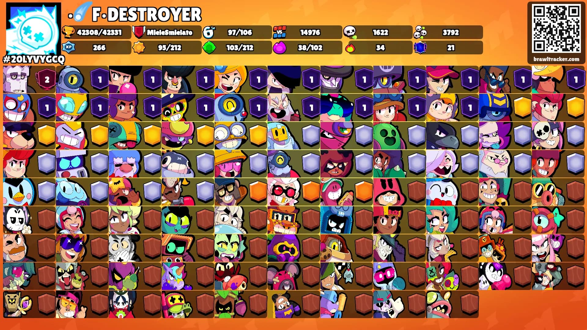 •☄️F•DESTROYER's Ranks