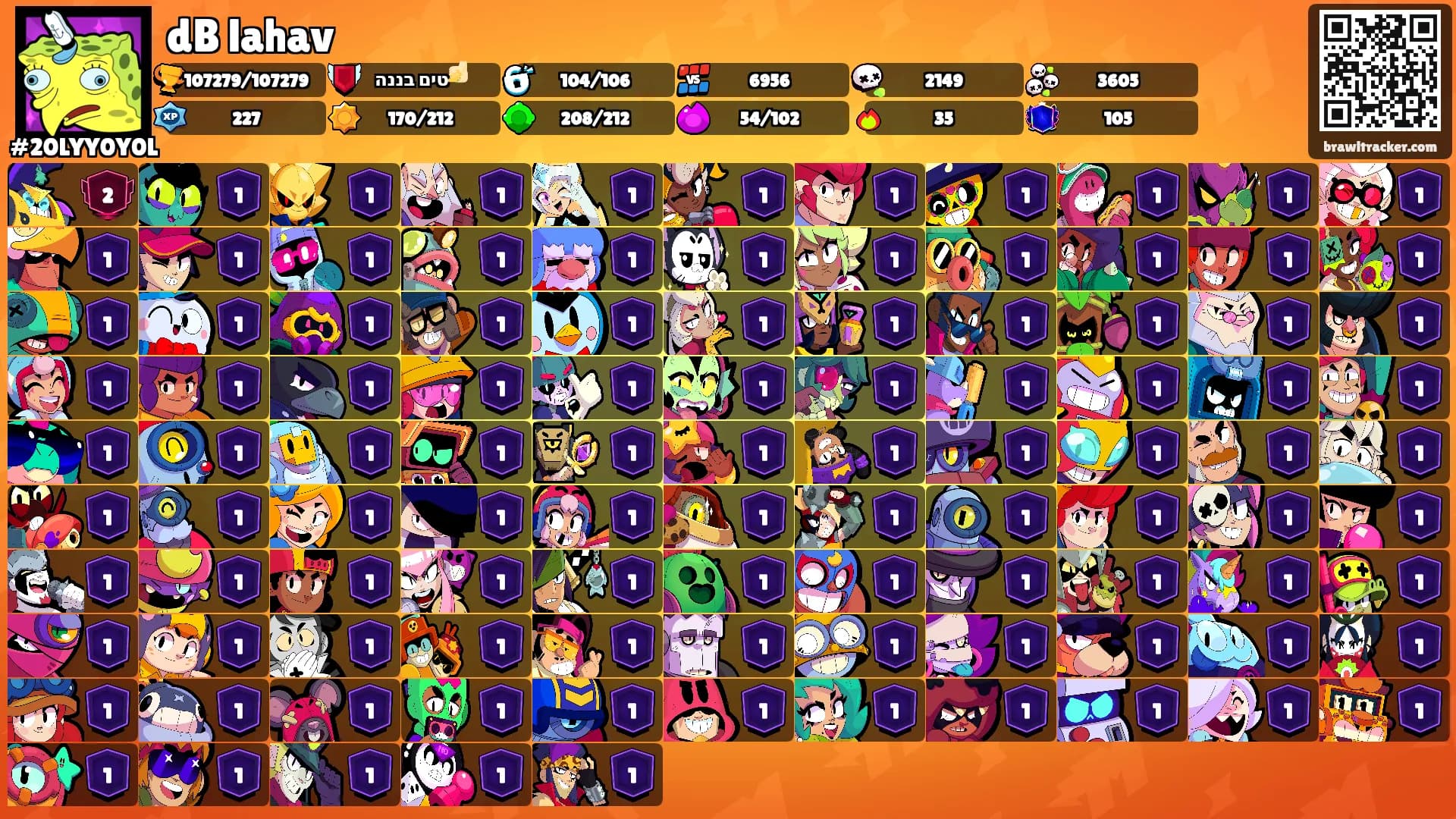 dB lahav's Ranks