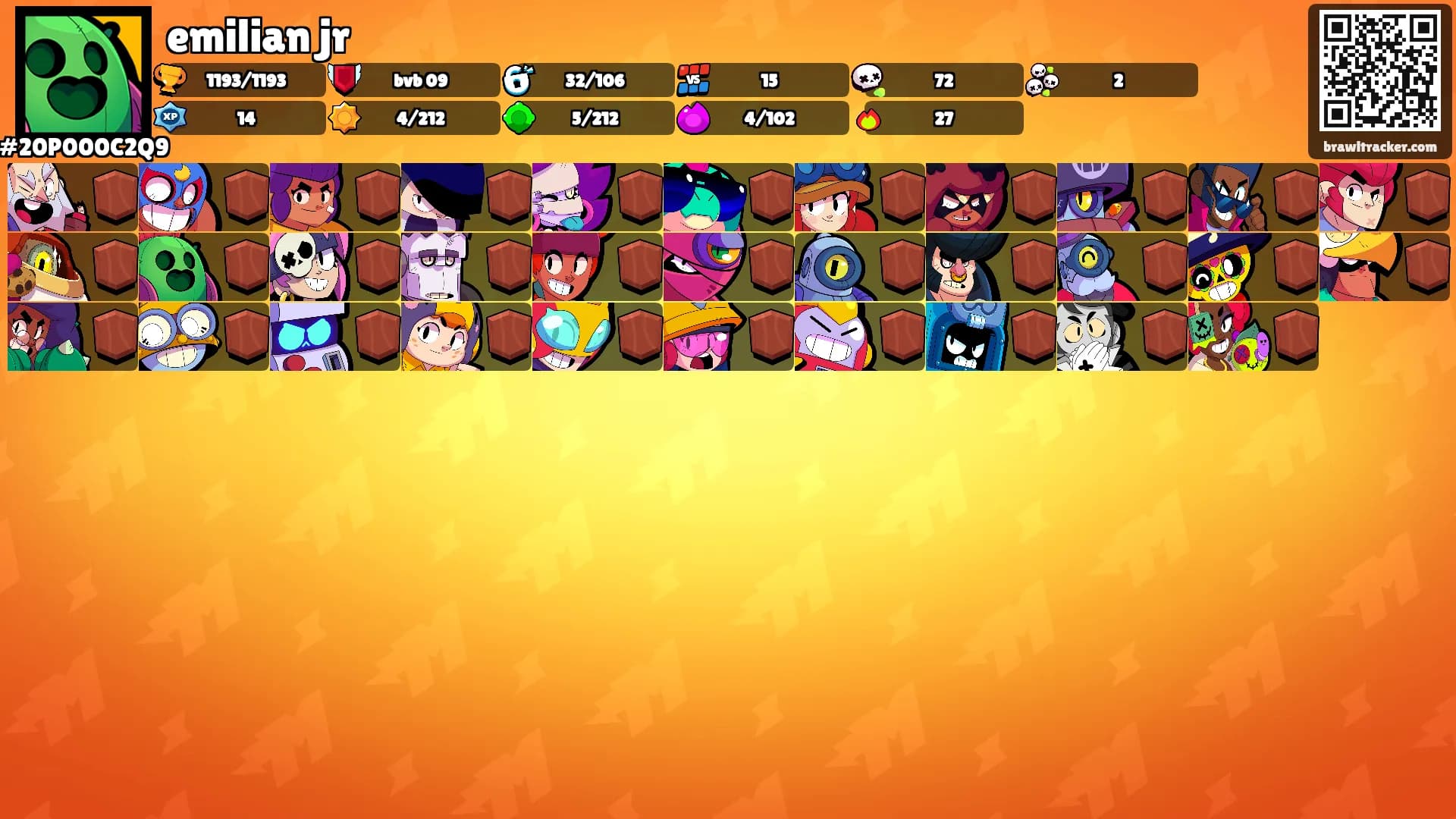 emilian jr's Ranks
